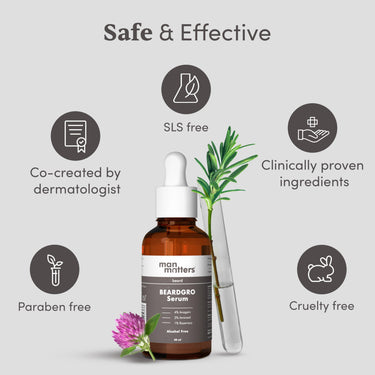 Man Matters Beardgro Oil-In-Serum 30Ml | 4% Anagain, 2% Aminexil & 1% Rosemary | Stronger, Fuller & Thicker Beard Growth | Solves Uneven & Patchy Beard | Lightweight And Fast Absorption, 90 Grams
